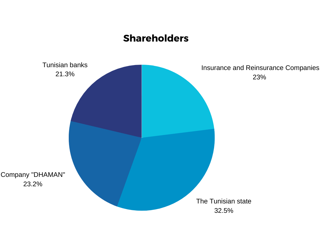 Anglaise.png (49 KB)