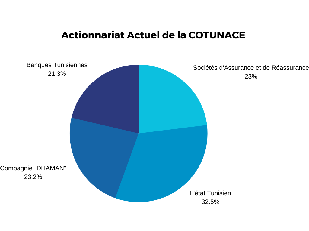 Française.png (57 KB)